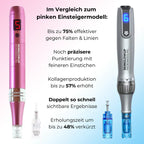 DermaPen